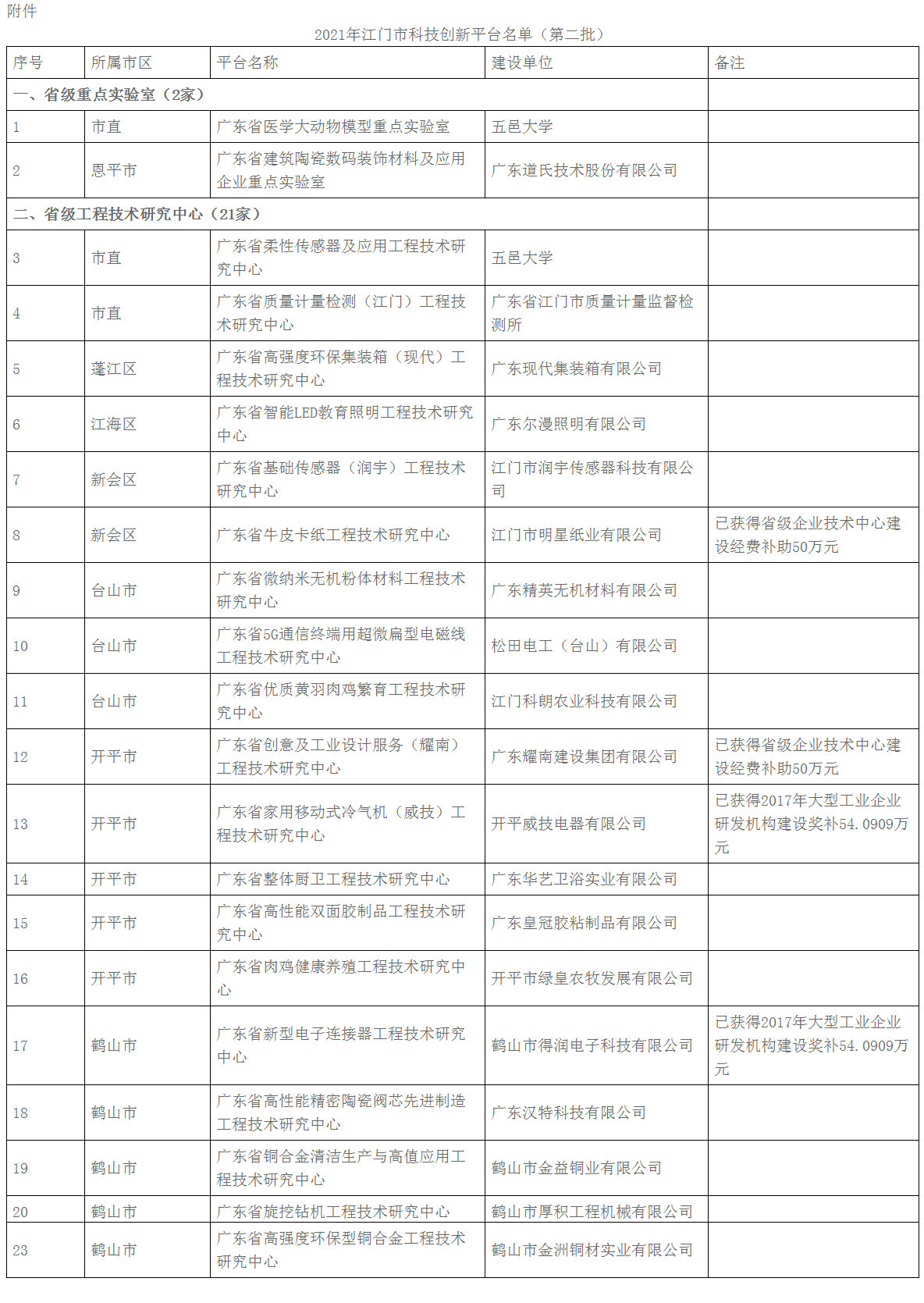 搜狗截图21年08月27日1119_2.png